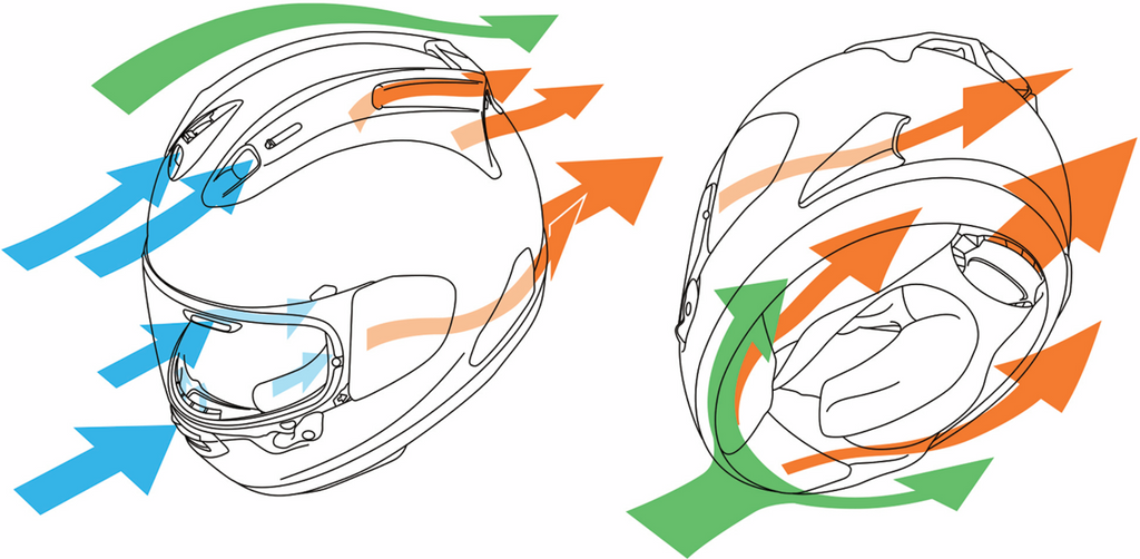 arai corsair x dani samurai 2 helmet Corsair-X Samurai-2 Fully removable anti Abu Garcia Best Baitcast ARTCOLLAB Color:Lead Gray | Black Straps