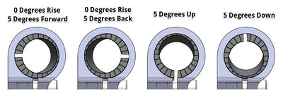 35mm Rise Front Mount Adjustable Angle Clipon Risers (with standard 7/8" bars)