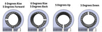 75mm Rise Front Mount Adjustable Angle Clipon Risers (with standard 7/8