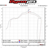 76-0119 Kawasaki ZX14 Evolution Slip-on System