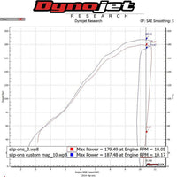 76-0119 Kawasaki ZX14 Evolution Slip-on System