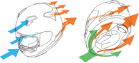 Quantum-X Helmet